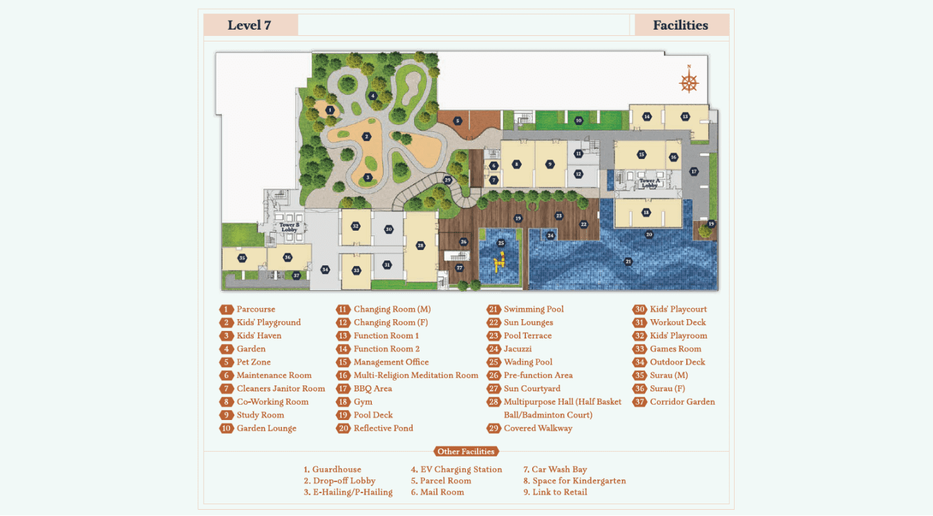 Avantro Residences Bandar Kinrara